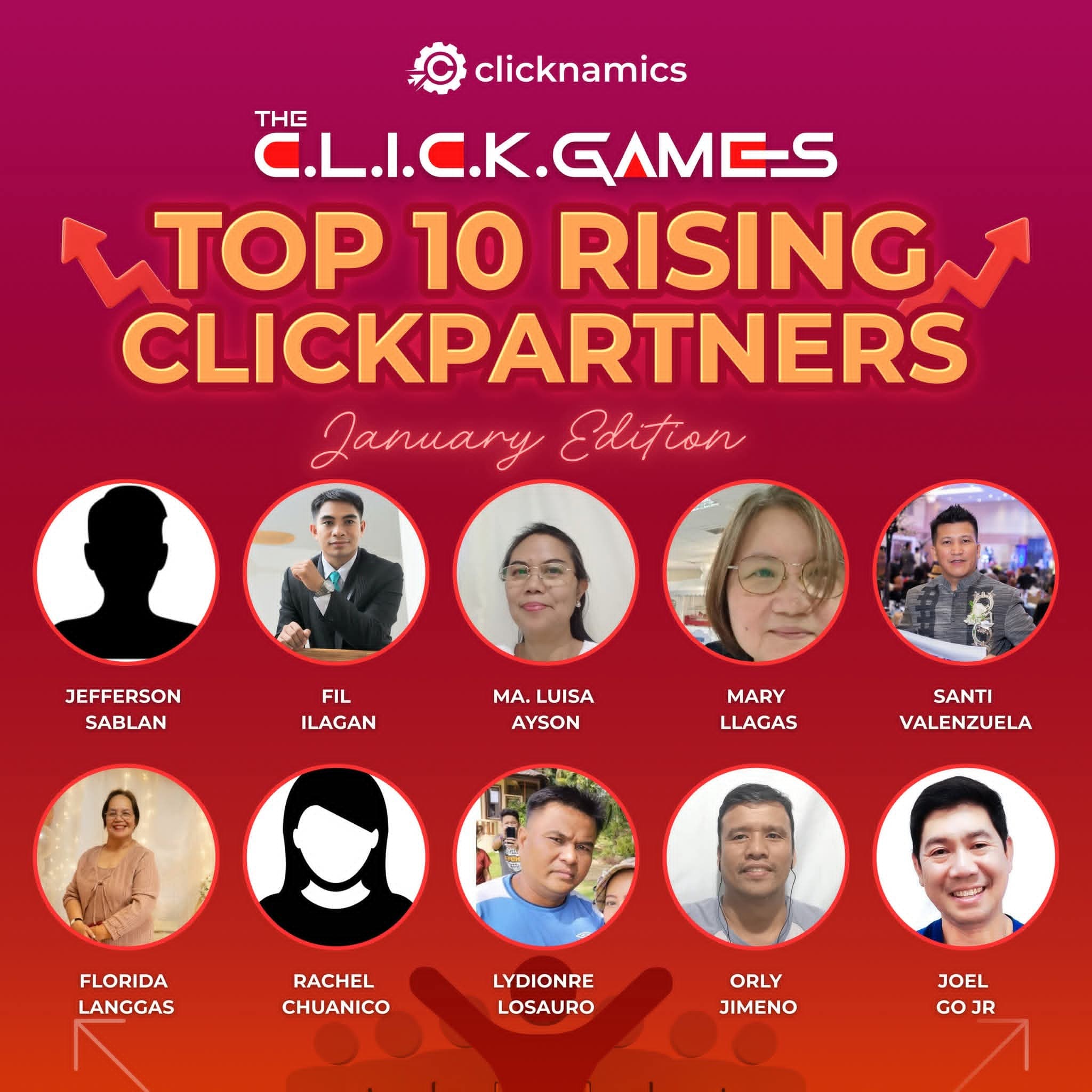 Clicknamics 'Top 10 Rising ClickPartners — January Edition' board listing ten named partners including Fil Ilagan.